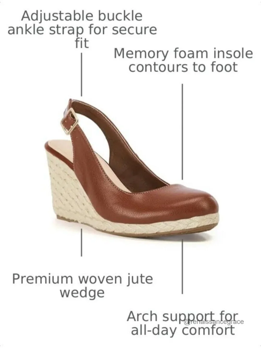 Espadrille Wedge Sandals Closed Toe Slingback Ankle Buckle - Women's
